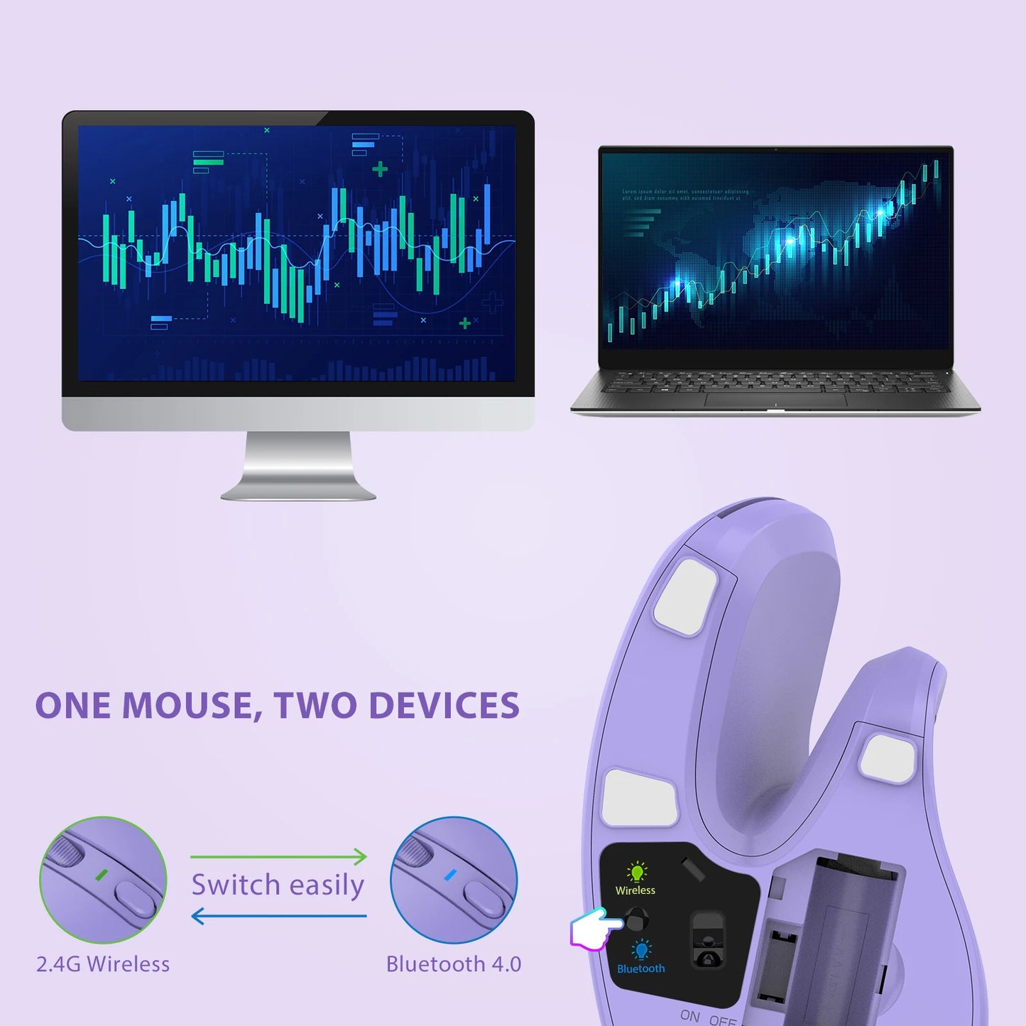 Seenda Ergonomisk Vertikal Mus Jiggler Bluetooth 2.4g Trådlös för dator,Laptop, Notebook och PC