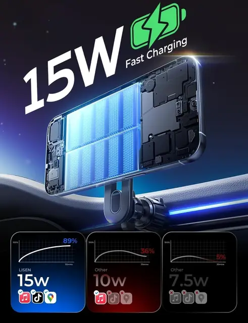 Lisen 15W Wireless mobilladdare för bilen, Magnetisk mobilhållare, Iphone, Samsung