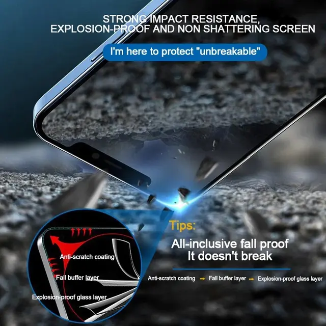 Tempered Glass Screen Protector For Iphone.