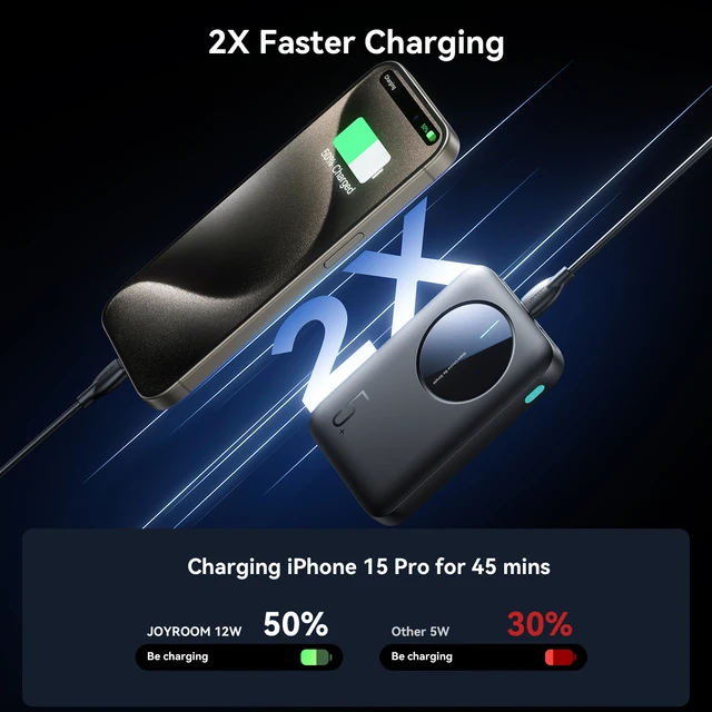 Joyroom bärbar 5000mah Pd12w snabbladdning Powerbank