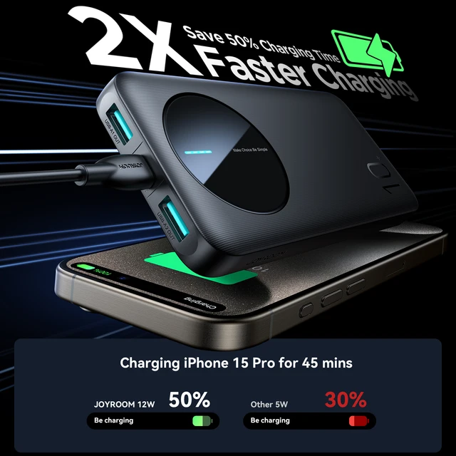 Joyroom 10000mah snabbladdning powerbank