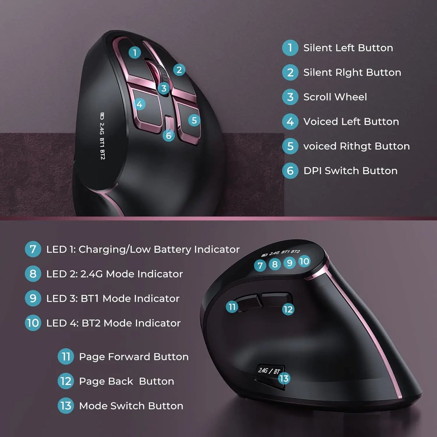 Seenda Vertikal Ergonomisk Trådlös Mus Uppladdningsbar Bluetooth 5.0 3.0 2.4G USB för Laptop PC Mac iPad Office