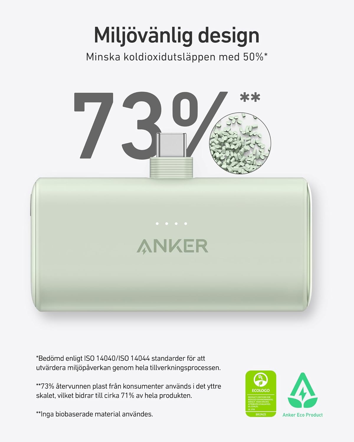 Anker Nano Powerbank, 5000 mAh Powerbank 22,5 W, integrerad vikbar USB-C-kontakt