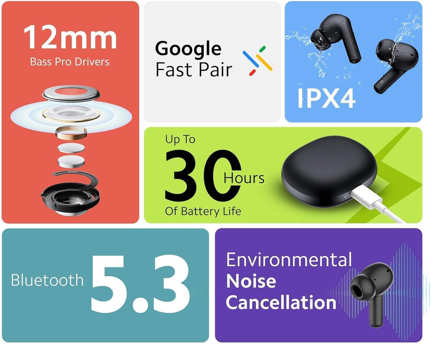 Xiaomi Redmi Buds 4 Active TWS trådlösa öronsnäckor, Bluetooth 5.3 spel med låg latens med AI-samtal, brusreducering, IP54 vattentät, 30H speltid, lätt komfort passform hörlurar, vit