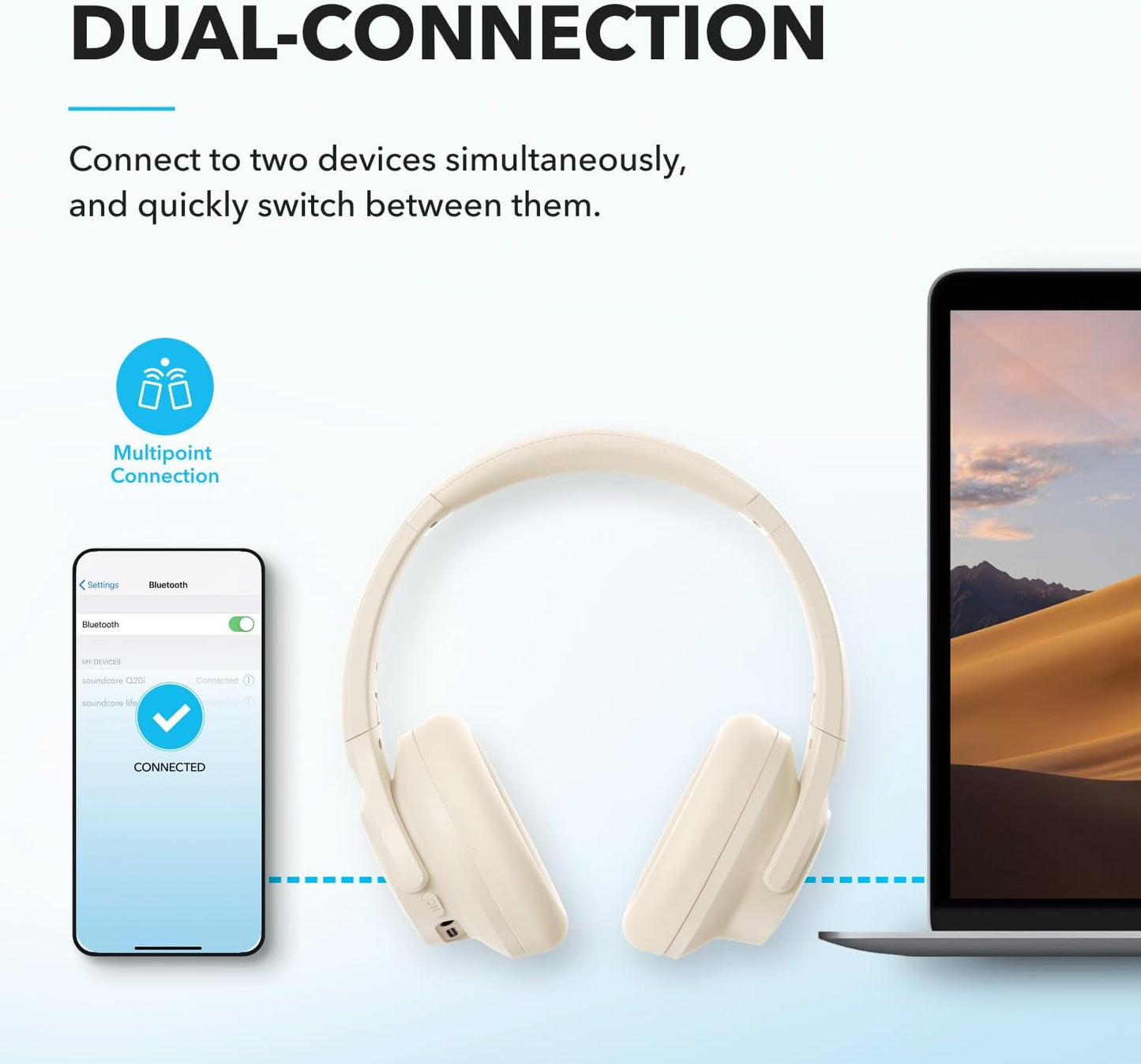 Anker Q20i hybrida hörlurar, aktiv brusreducering, trådlös over-ear, Bluetooth, 40 timmars ANC speltid, högupplöst ljud, kraftfull bas, app-anpassbar, Transparency-läge