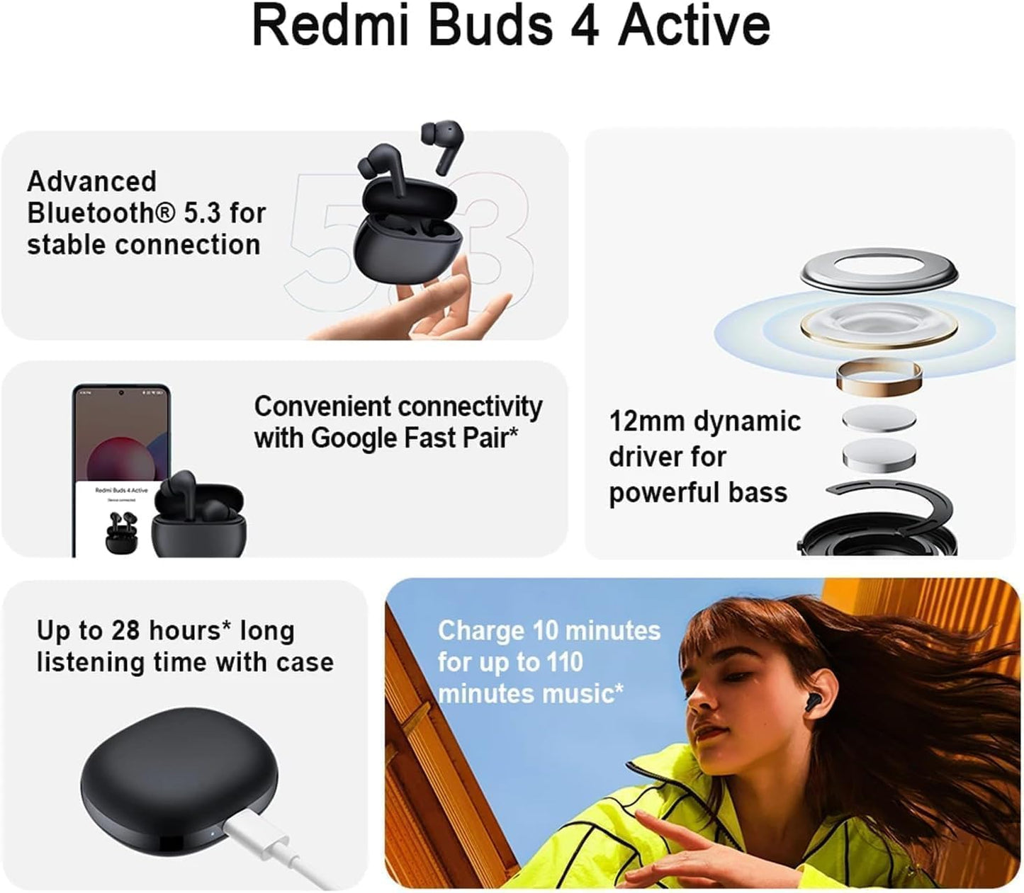 Xiaomi Redmi Buds 4 Active TWS trådlösa öronsnäckor, Bluetooth 5.3 spel med låg latens med AI-samtal, brusreducering, IP54 vattentät, 30H speltid, lätt komfort passform hörlurar, vit