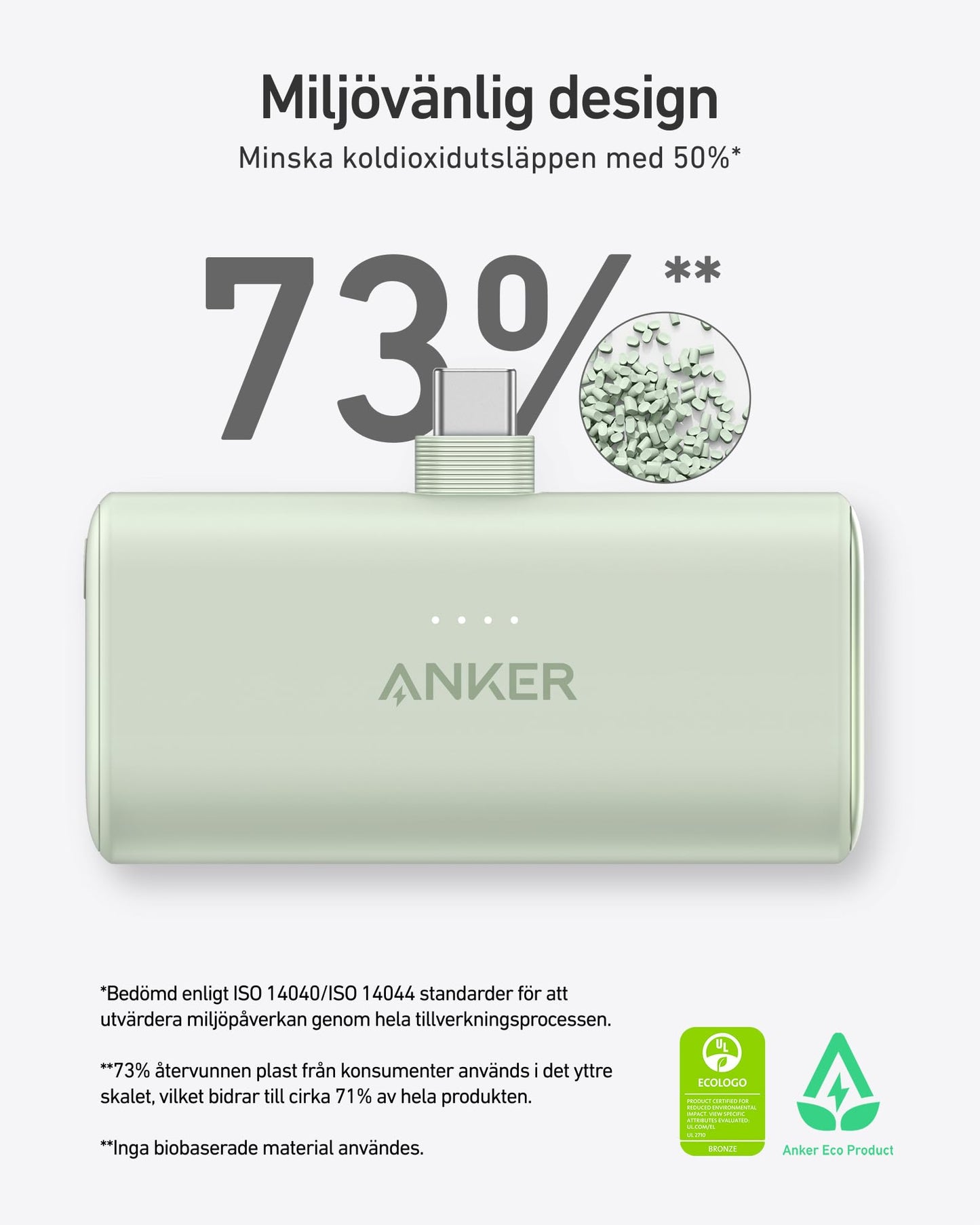 Anker Nano Powerbank, 5000 mAh Powerbank 22,5 W, integrerad vikbar USB-C-kontakt