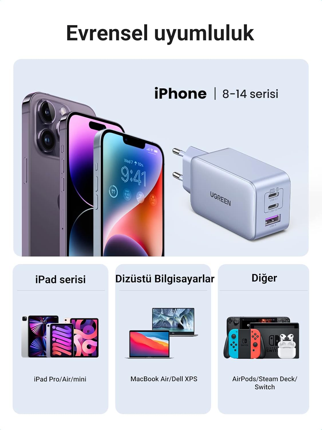 UGREEN Nexode USB C-laddare 65W USB C-strömadapter 3-portars GaN PD Charger PPS Kompatibel med MacBook Pro/Air, iPhone 16 Pro Max, 15, iPad Pro, Galaxy S24, S23, S22, Steam Deck.(Svart)