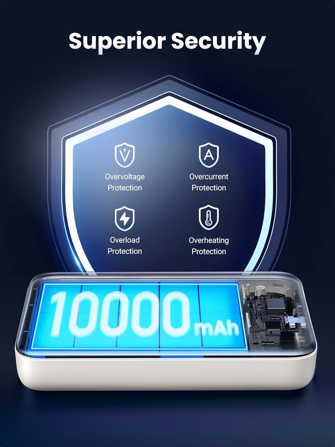 UGREEN Trådlös powerbank 10000mAh magnetisk powerbank med USB-C snabbladdningsfunktion, trådlöst externt batteri MagSafe kompatibelt med iPhone 16 Pro Max/Pro/16/15 Pro Max/Pro/14/13/12(svart)