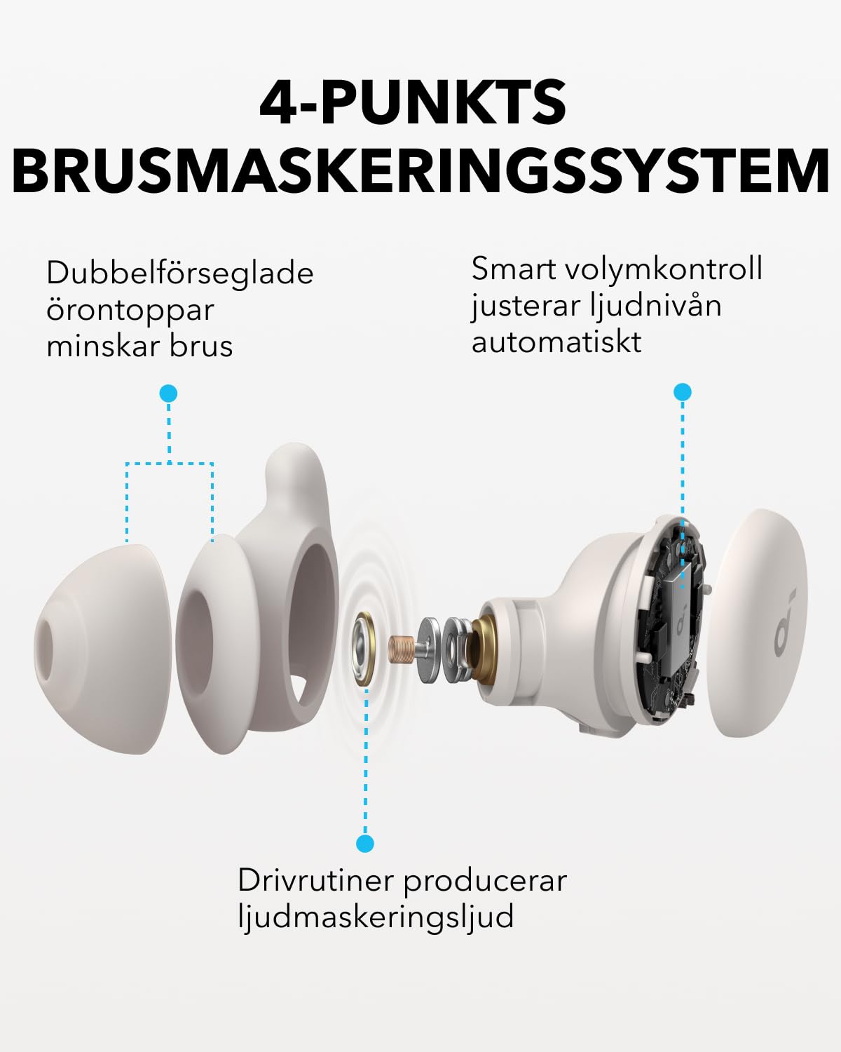 Anker Sleep Earbuds, brusblockerande sömnhörlurar, liten design för sidosovare, 80 timmars speltid, strömma innehåll via Bluetooth 5,3, sömnmonitor, personlig alarm