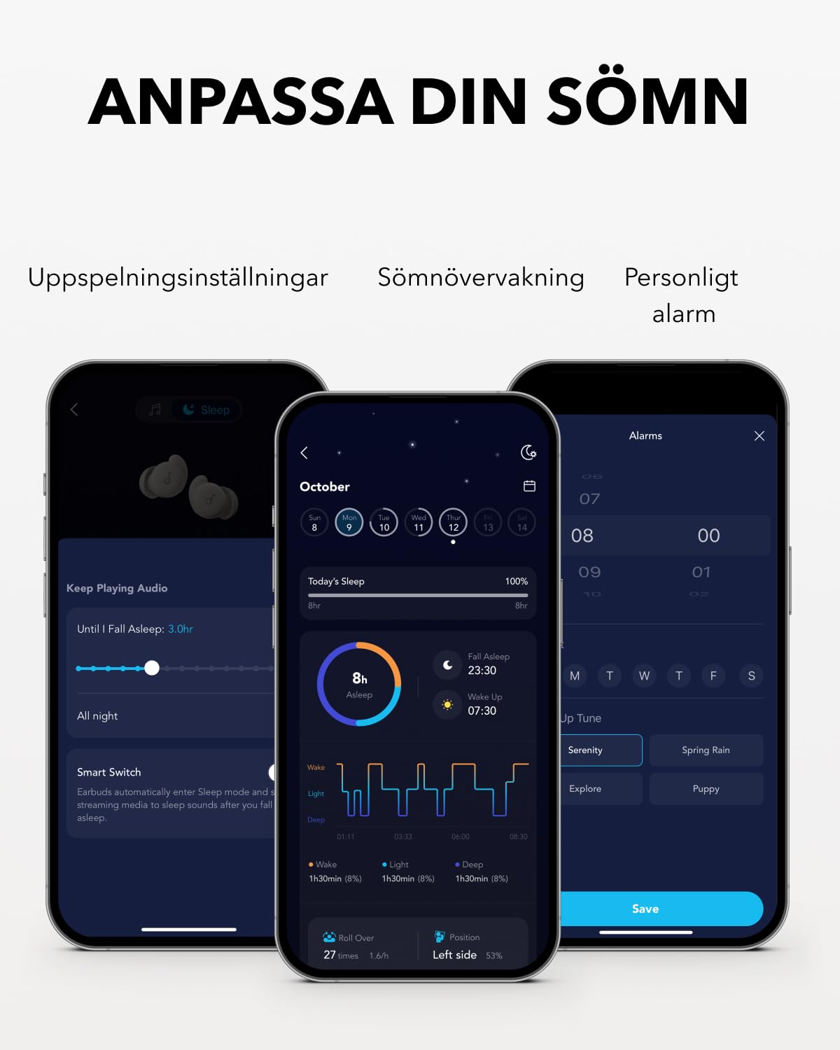 Anker Sleep Earbuds, brusblockerande sömnhörlurar, liten design för sidosovare, 80 timmars speltid, strömma innehåll via Bluetooth 5,3, sömnmonitor, personlig alarm