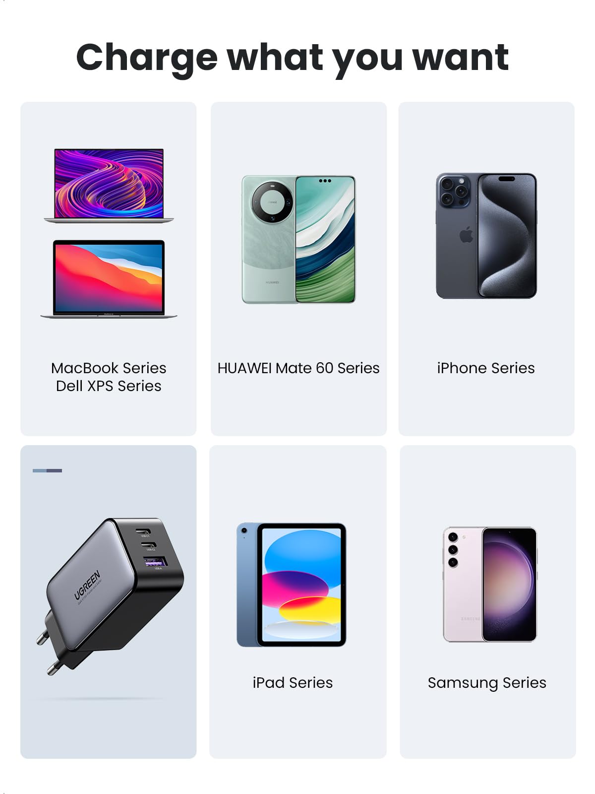 UGREEN Nexode USB C-laddare 65W USB C-strömadapter 3-portars GaN PD Charger PPS Kompatibel med MacBook Pro/Air, iPhone 16 Pro Max, 15, iPad Pro, Galaxy S24, S23, S22, Steam Deck.(Svart)