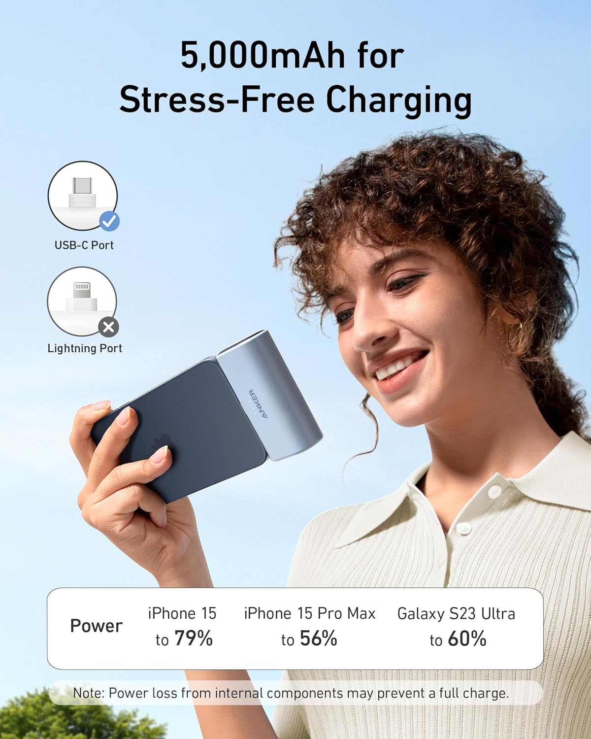 Anker Nano Powerbank, 5000 mAh Powerbank 22,5 W, integrerad vikbar USB-C-kontakt