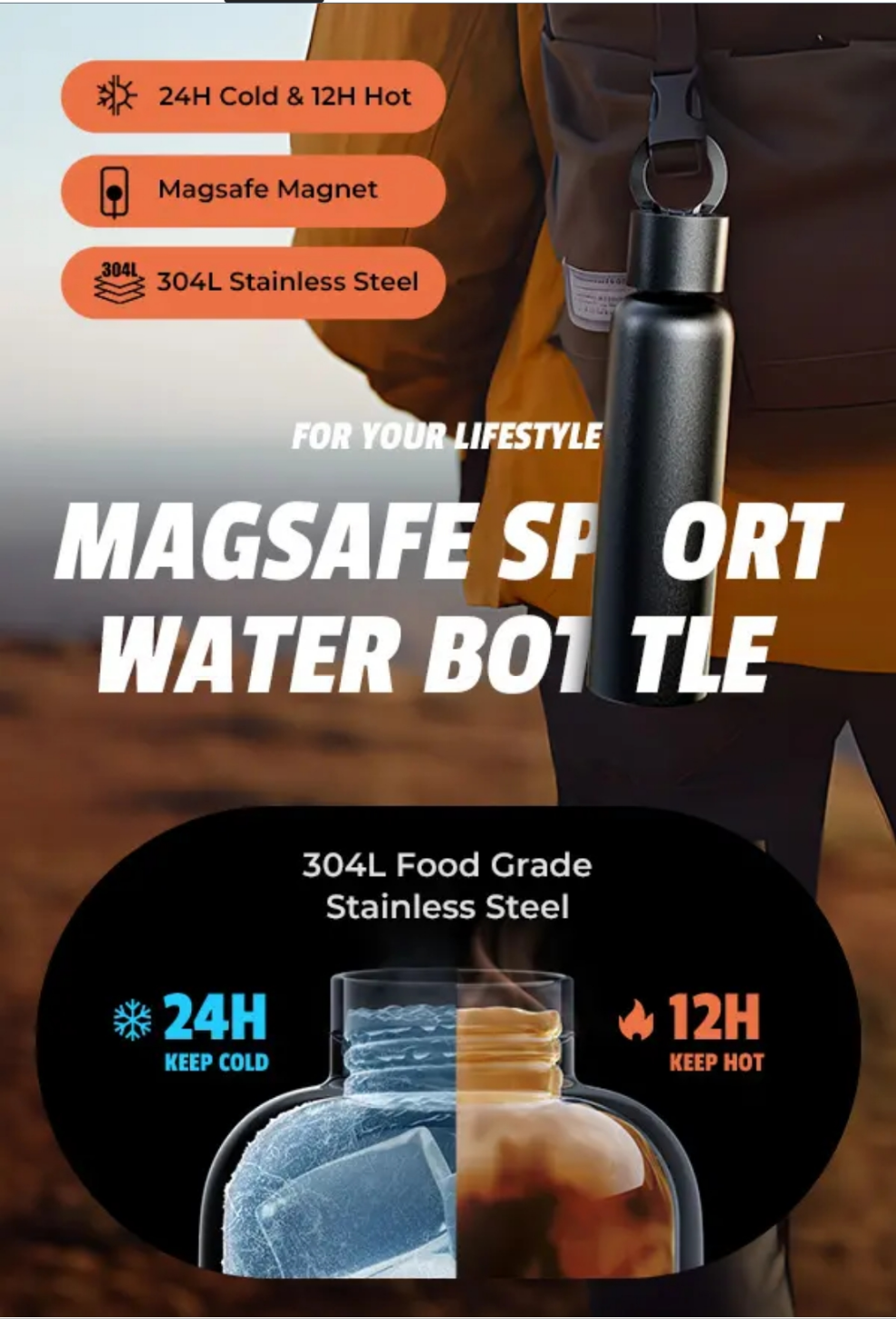 AINOPE 2in1, 750ml vattenflaska och mobilhållare.