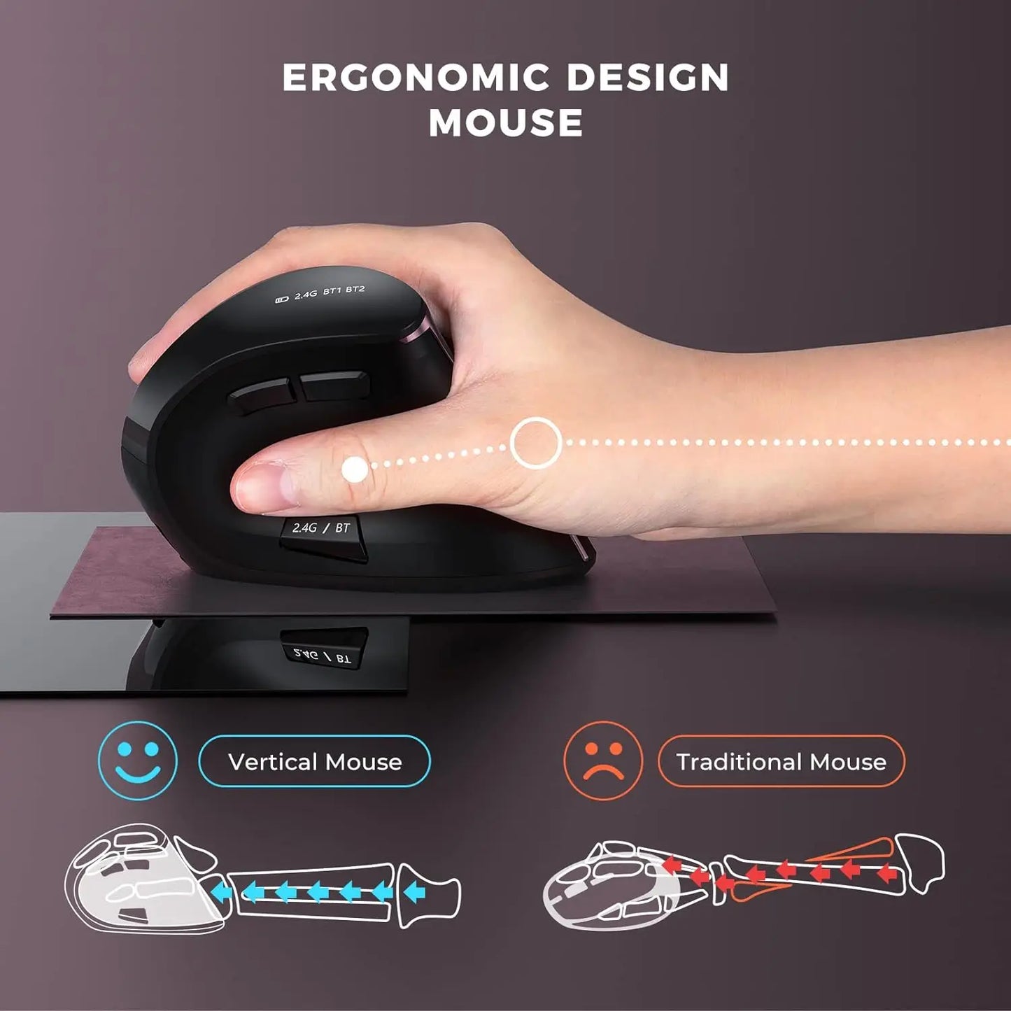 Seenda Vertikal Ergonomisk Trådlös Mus Uppladdningsbar Bluetooth 5.0 3.0 2.4G USB för Laptop PC Mac iPad Office