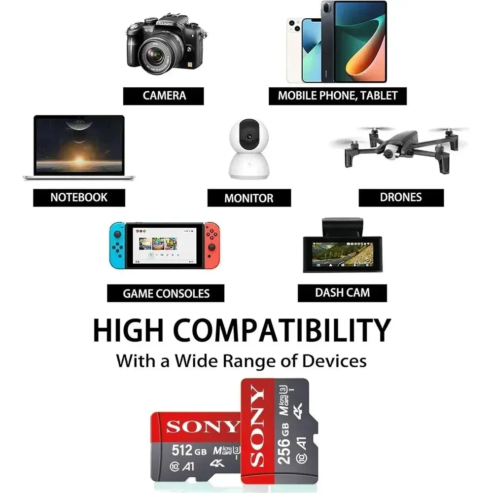 SONY Ultra Micro SD/TF Flash Memory Card
