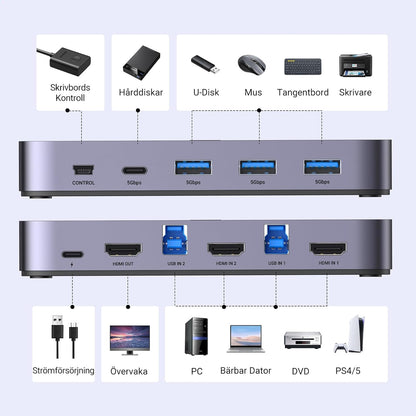 UGREEN HDMI 2.0 KVM Switch 4K@60Hz USB 3.0 Switch 4 USB portar (3*USB 3.0+ USB C) Dela 1 bildskärm och Tangentbord, Mus, Skrivare, U-disk för 2 PC med 2 USB Kablar och 2 HDMI Kablar.